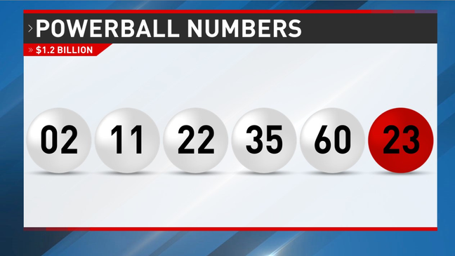 Powerball Numbers How High Do They Go