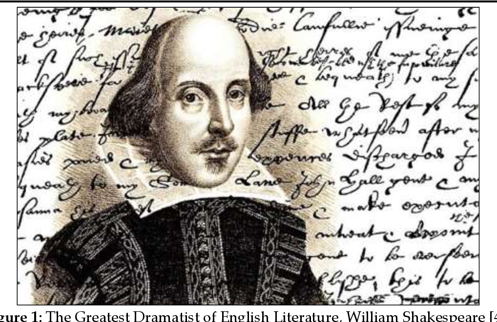 Shakespeare's Impact on the English Language