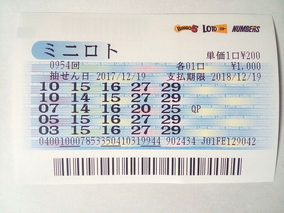 【2026年最新】ミニロト当選番号の傾向を徹底分析！1,000万円を手繰り寄せる数字の法則とデジタル抽せんの裏側