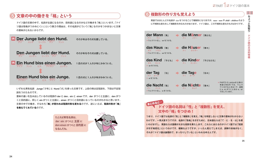ドイツ語「Mag」の意味と活用｜Möchte・Gernの違い解説