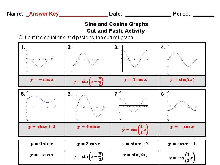 Graphing Sine and Cosine Functions Worksheet Pdf