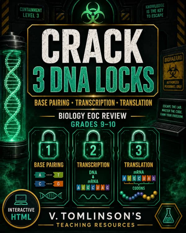 Protein Synthesis Digital Breakout Escape Room