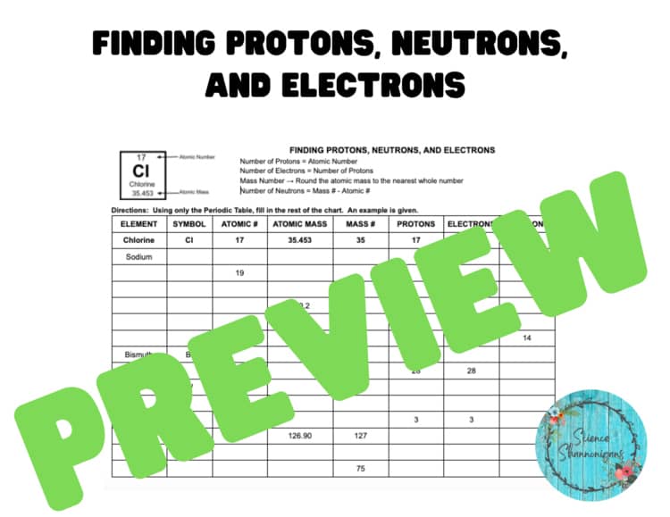 Finding Protons Neutrons and Electrons Worksheet