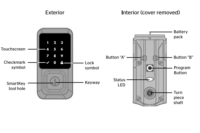 Kwikset Halo Touchscreen Wi-Fi Smart Lock Manual