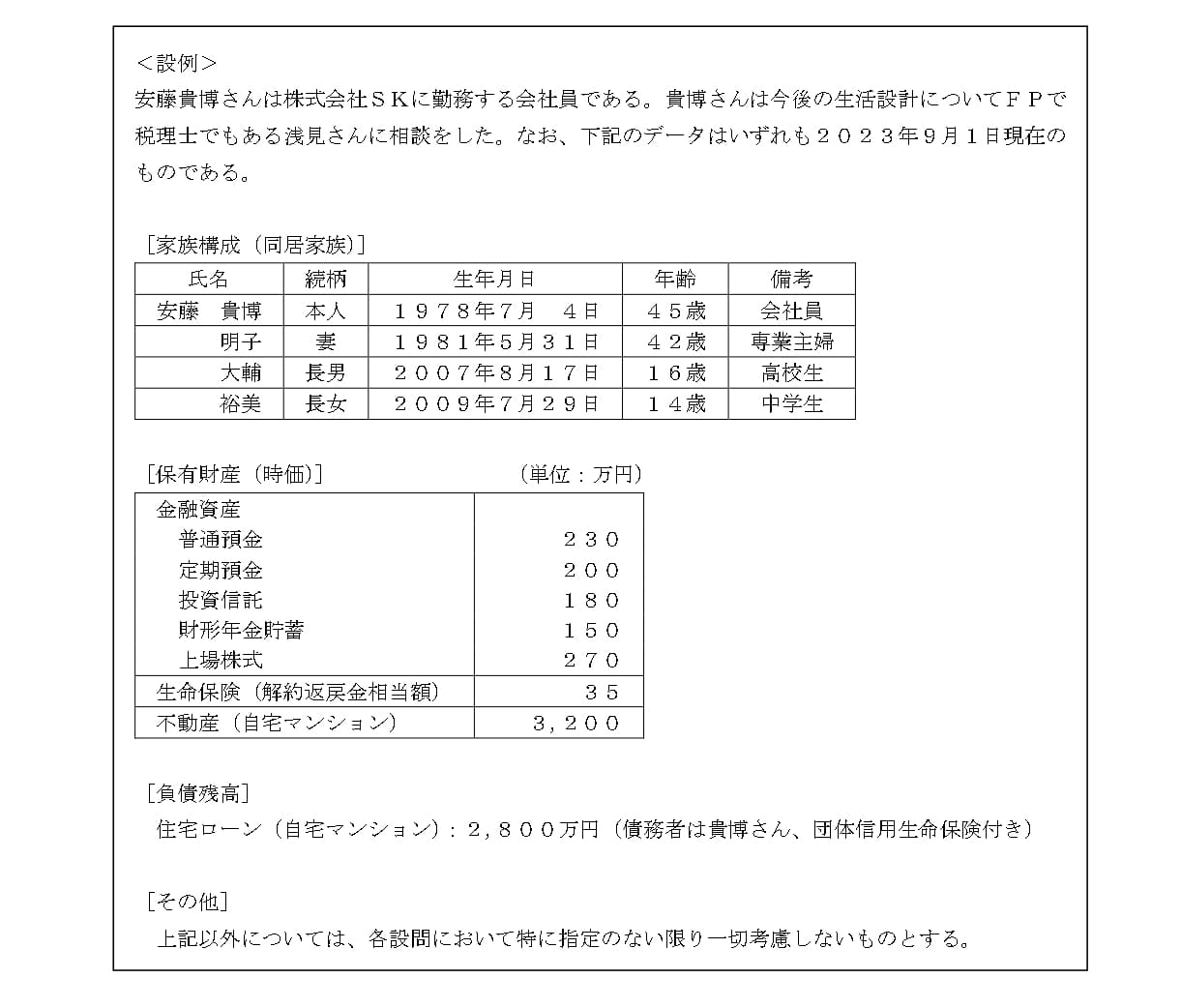 Fp3級過去問の決定的な解き方！最短合格を掴む勉強法