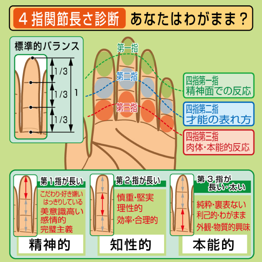 なぜ肺炎の死亡リスクは高まるのか？命を救う初期サインと予防策