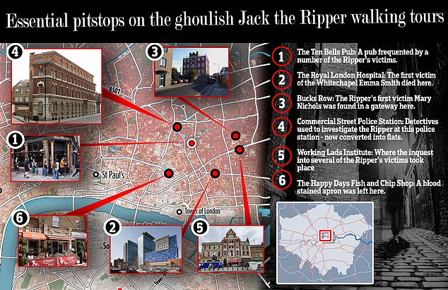 How Many People Did Jack the Ripper Kill in Total