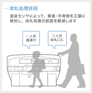 「子供料金で改札をすり抜ける大人たち」2026年最新の検知システムで即座に摘発される裏側と、背負うべき重すぎる代償
