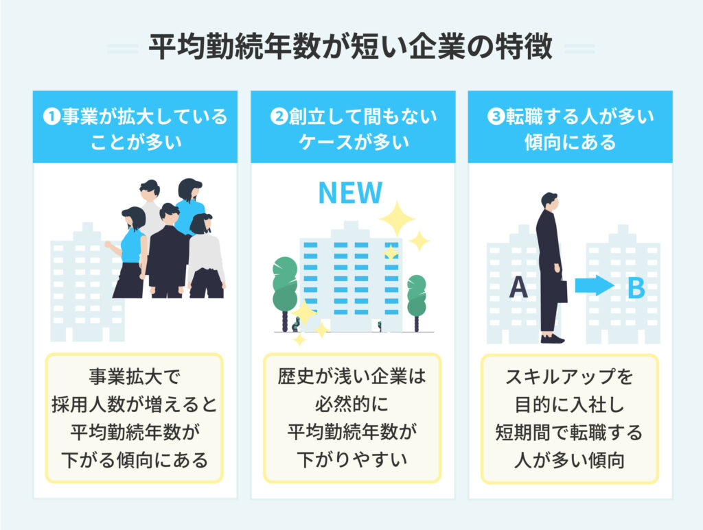 日本の平均勤続年数は何年が普通？男女別最新値と短い企業の実態