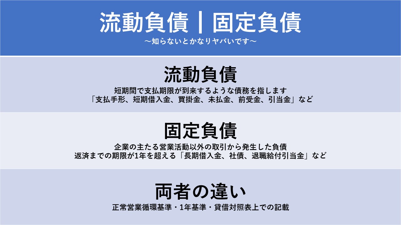 固定負債とは？流動負債との違いや倒産リスクを見抜く財務分析の極意