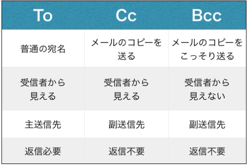 顔のブツブツは青年性扁平疣贅？原因と治し方・うつる真相を徹底解説