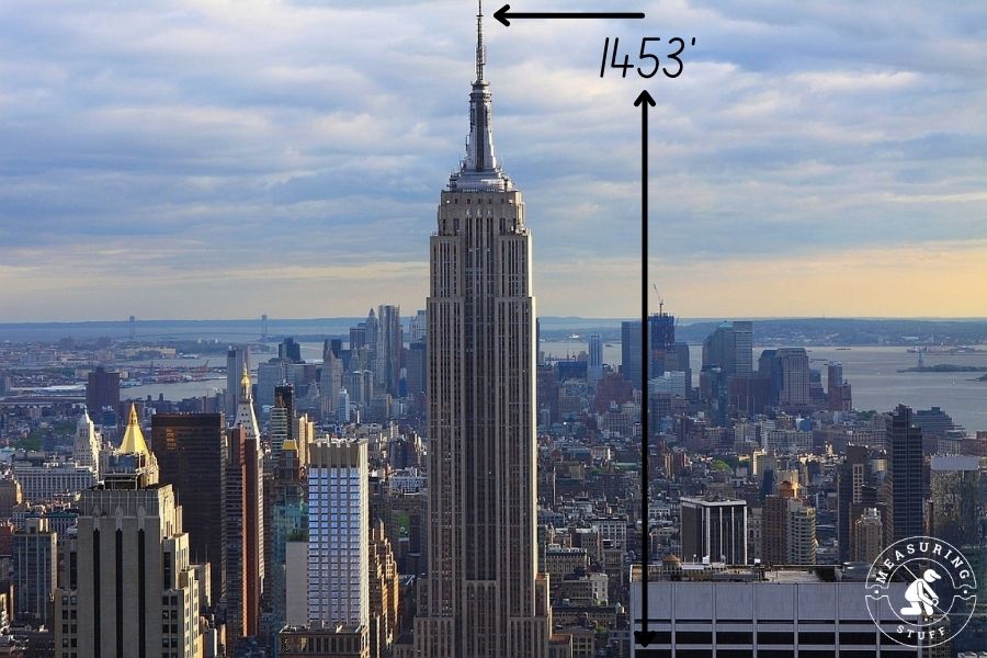What Is the Height of the Empire State Building