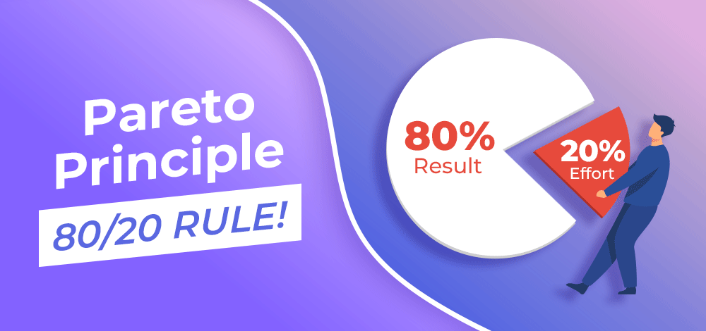 What Is the 80 20 Rule in a Relationship
