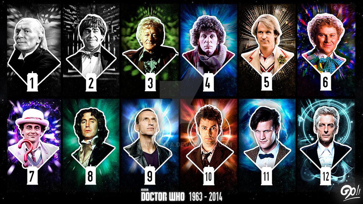 List of Doctors in Dr Who