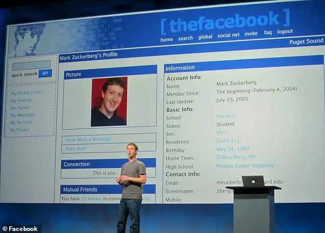 How Old Was Mark Zuckerberg When He Started Facebook
