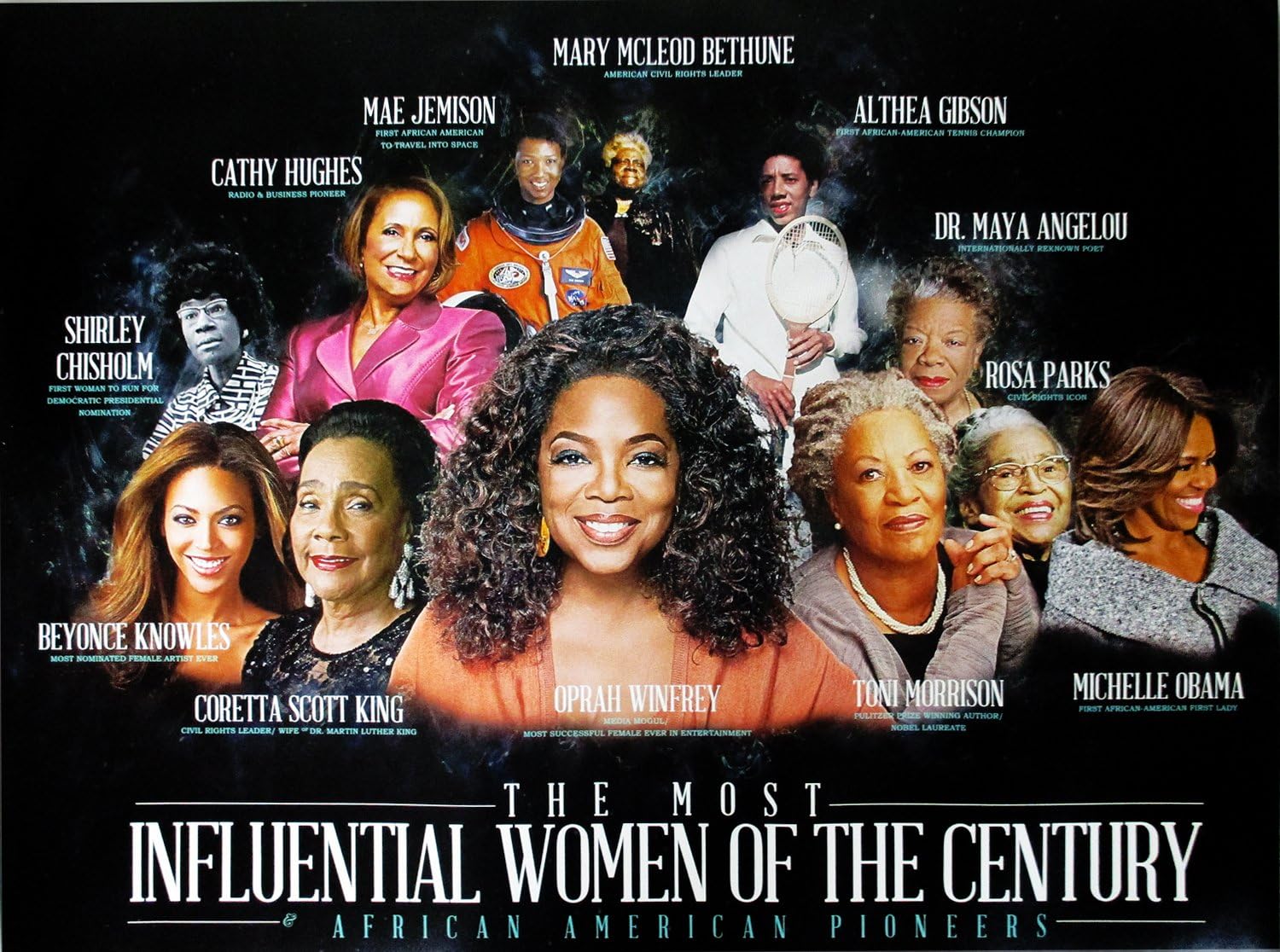 Notable African American Women in History