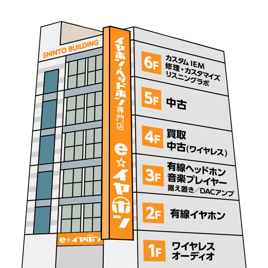 Eイヤホン秋葉原の現在地｜試聴環境・買取評判と混雑回避法【2026】