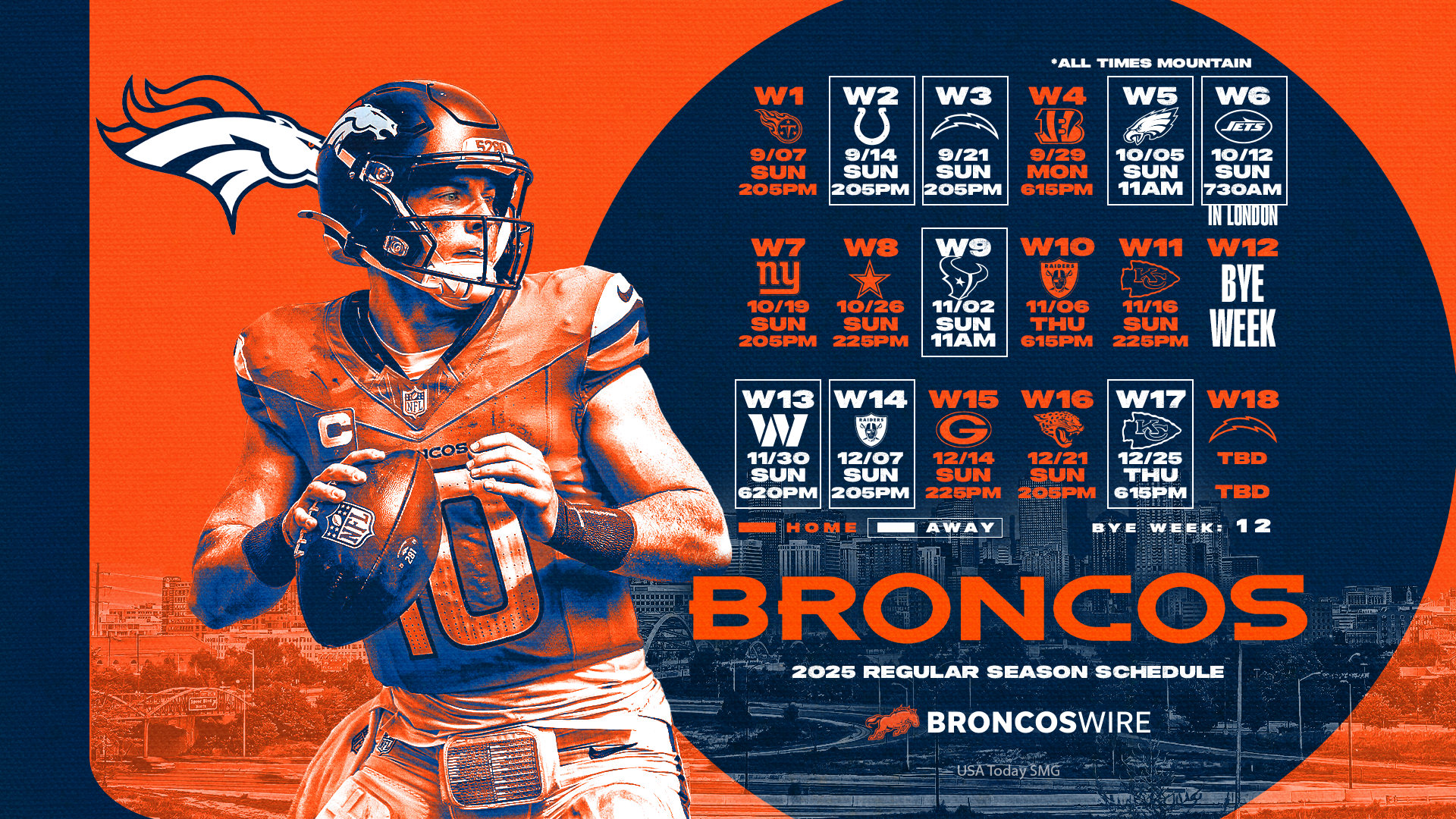Broncos Game: Today’s Schedule, Score, and Viewing Information