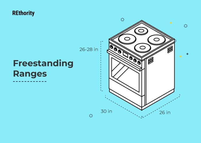 How Wide Is a Kitchen Stove