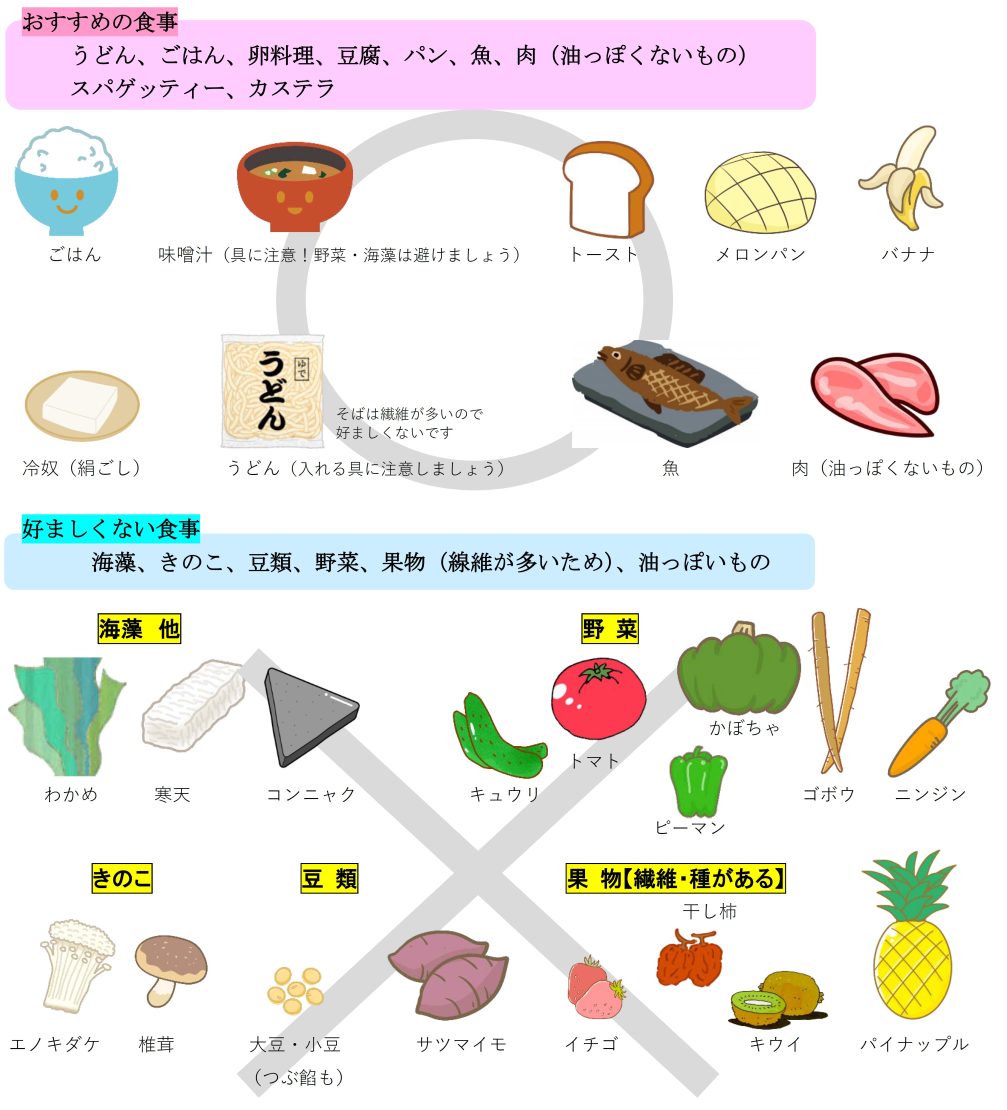 大腸ポリープ切除後の注意点｜食事・飲酒・運動の制限期間と出血リスク