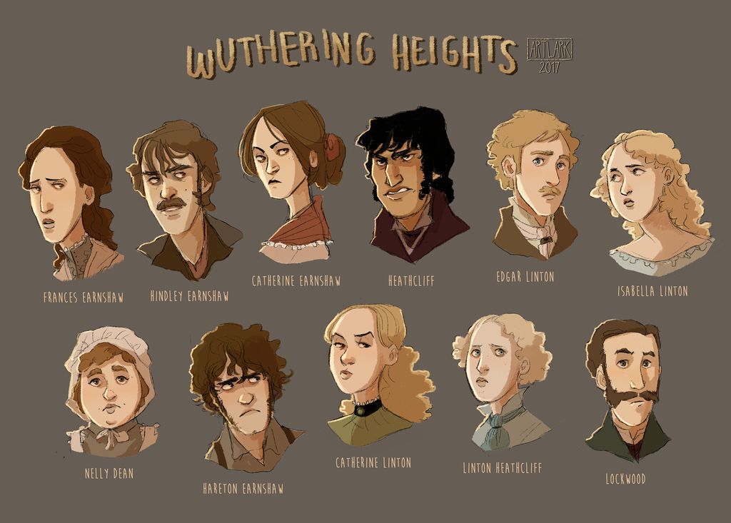 List of Characters in Wuthering Heights