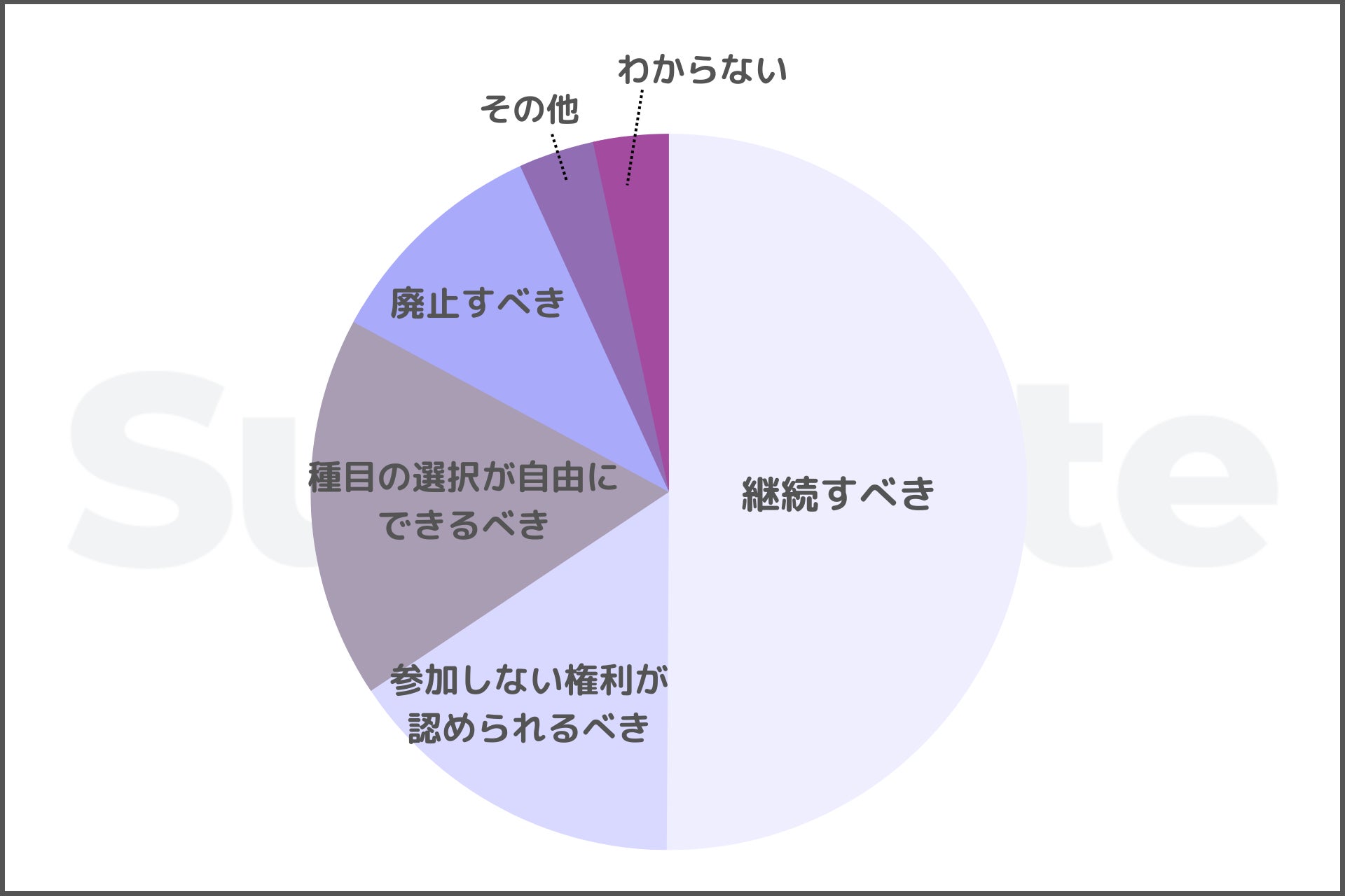 運動会は廃止すべき」の声が急増？猛暑と教員疲弊が生んだ賛否の真相