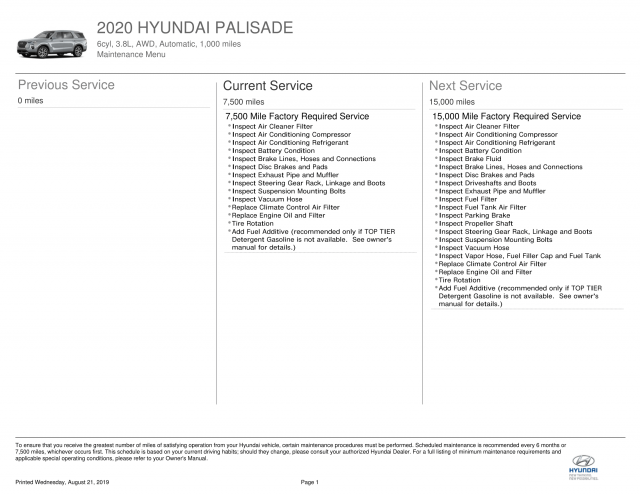 2026 Hyundai Palisade Maintenance Schedule