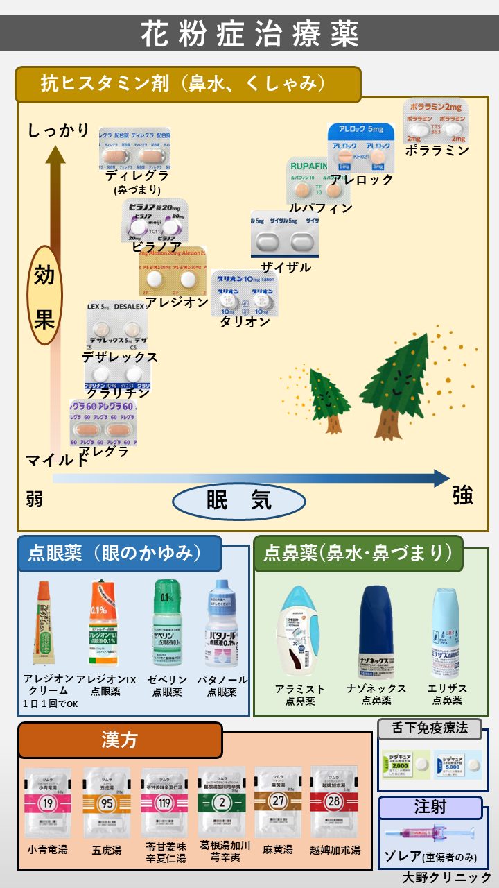 最強の漢方はどれ？症状別の名処方比較と失敗しない選び方の真相