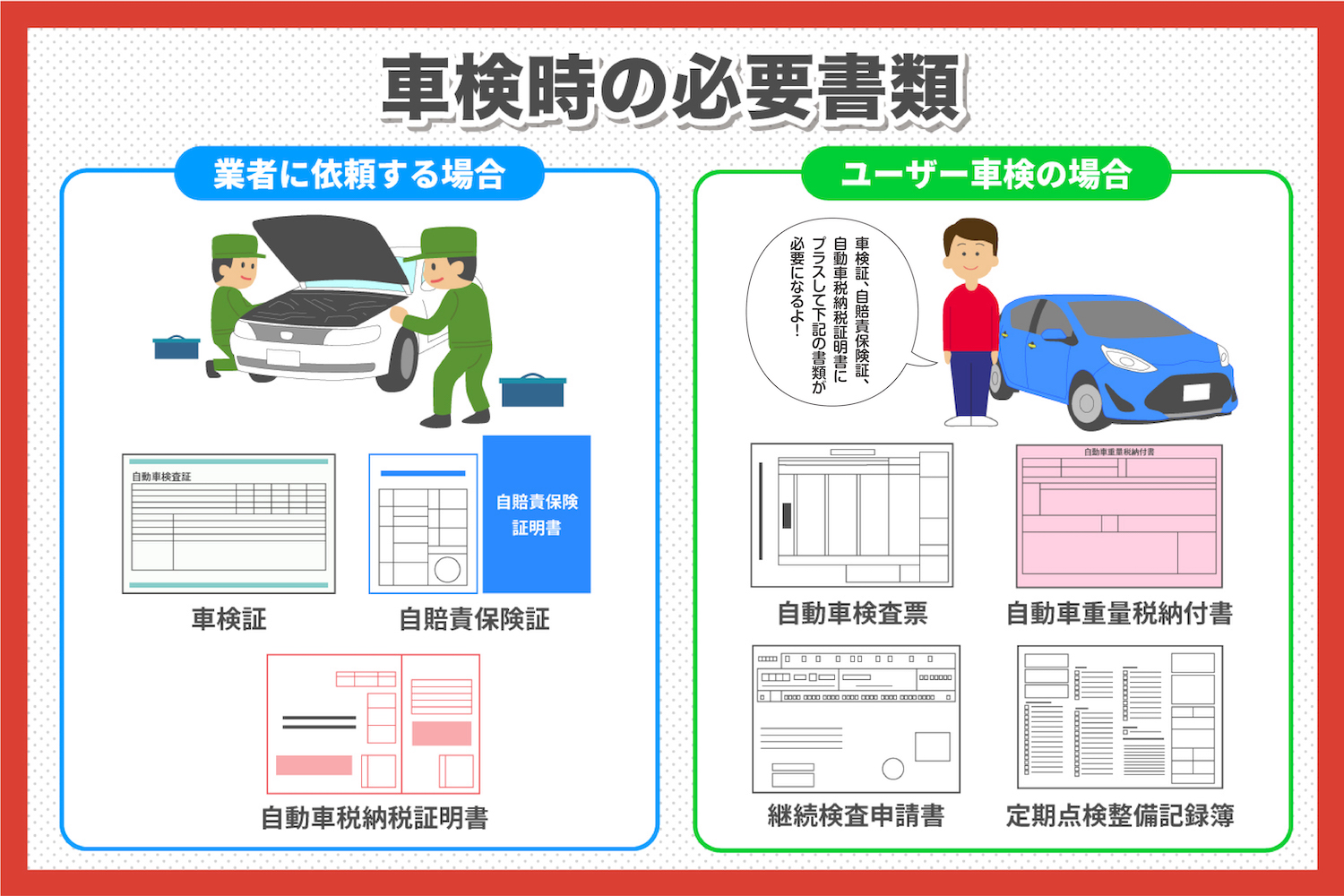 2026年最新版｜車検に必要な書類と当日の持ち物完全チェックリスト