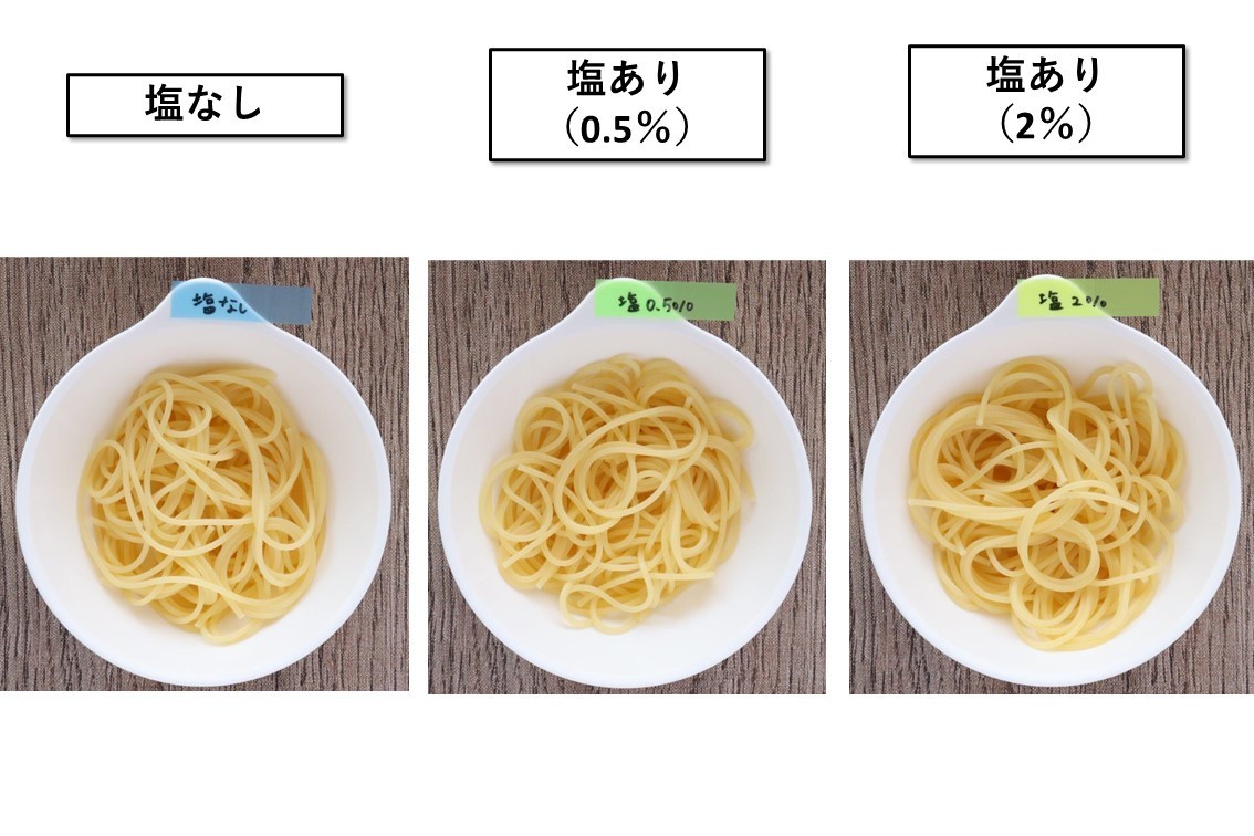 パスタの塩は水に対して何％？プロが明かす黄金比率と入れる真の理由