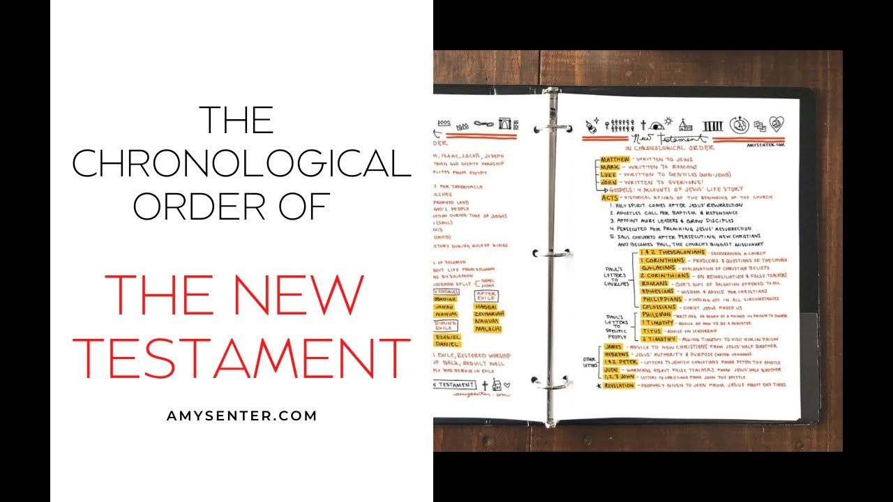 Chronological Order of the New Testament