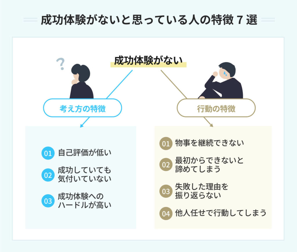 成功体験とは？小さな達成で自己肯定感を高める具体例と実践法