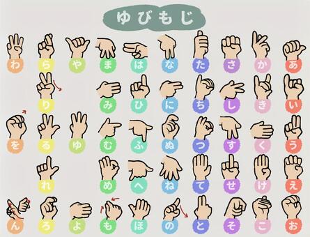 「手話 50 音」が若者のトレンドに？スマホ画面を越えて広がる、指先で紡ぐ新しい言葉のカタチ