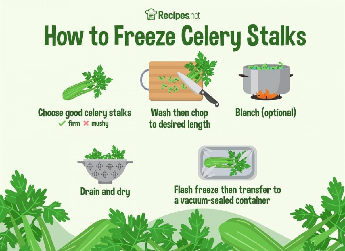 How Do I Freeze Celery