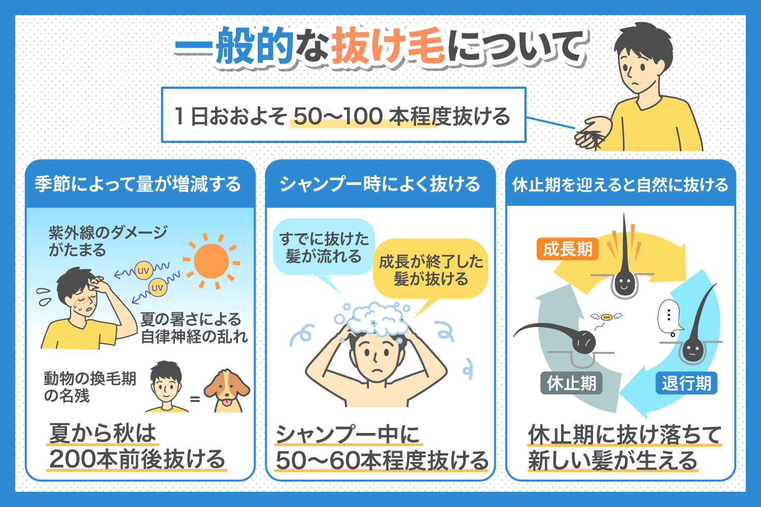 髪の毛は1日何本抜けると危険？正常範囲と薄毛の境界線【2026最新】