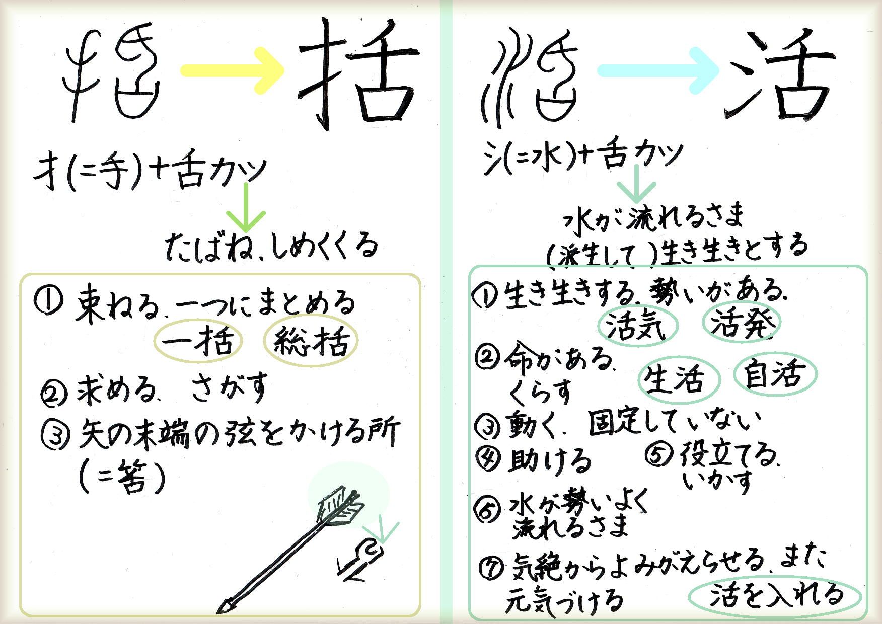 「たかをくくる」短文作成の極意｜意味や語源・痛い目を見ない使い方