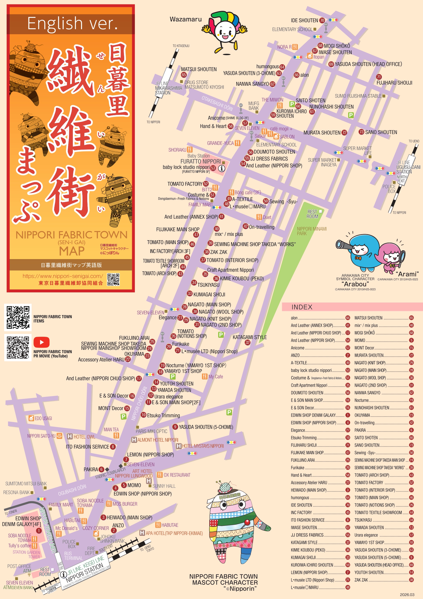 日暮里繊維街の日曜営業と激安の謎！トマト攻略＆回り方完全ガイド
