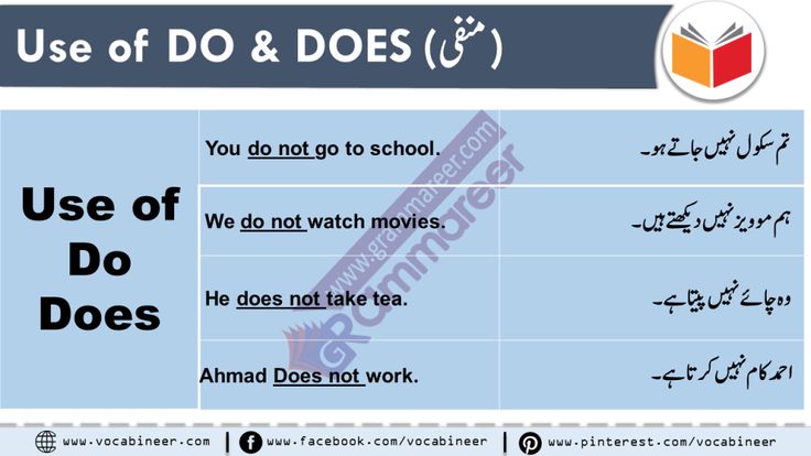 Meaning of Do in Urdu