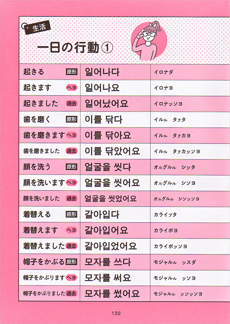 韓国語の可愛いフレーズ集！推し活やSnsで差がつく愛嬌＆恋愛表現