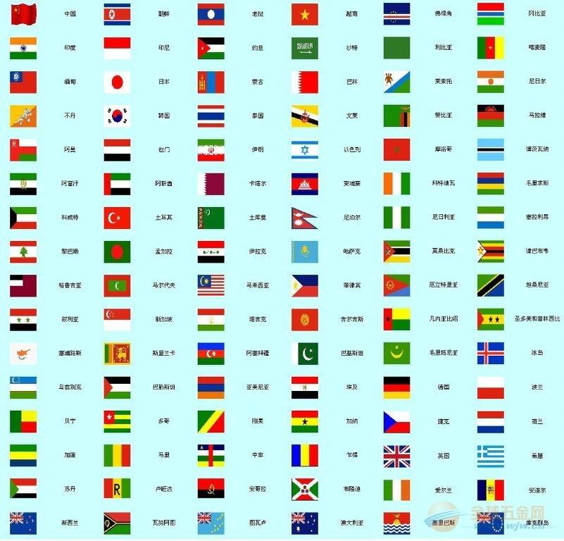 白・青・赤の国旗はどの国？配置と比率で見分ける徹底識別ガイド