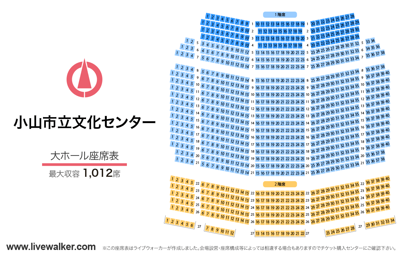 小山文化センター完全解説｜座席の見やすさ・キャパと駐車場裏ワザまとめ