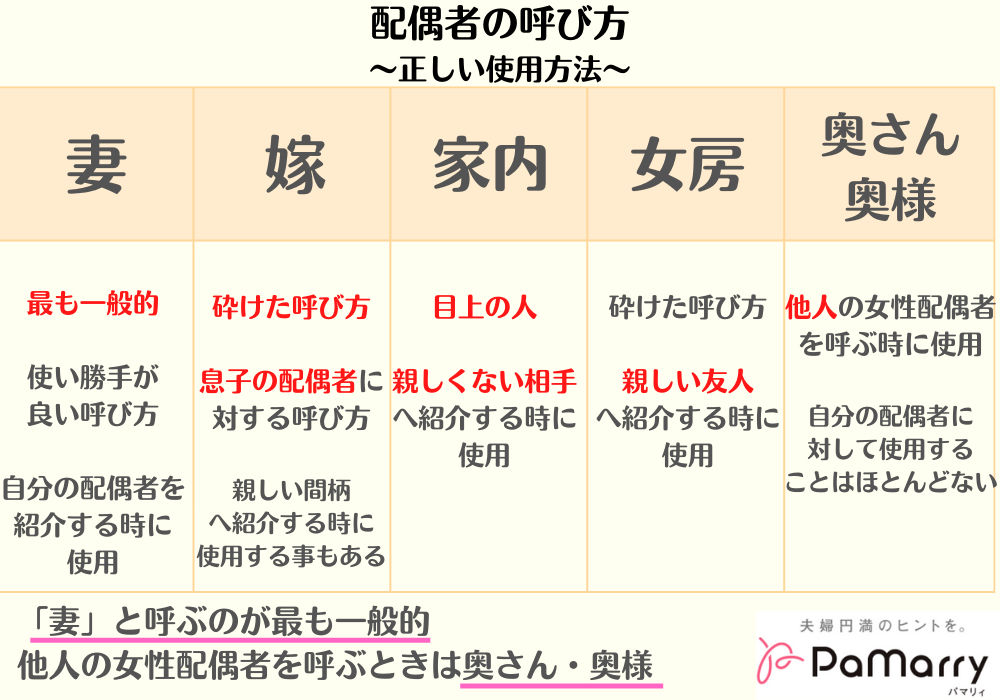 なぜ夫は妻のお尻に惹かれ続けるのか？男性心理の本音と夫婦円満の秘訣