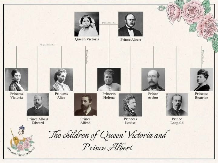 How Many Children Does Queen Victoria Have