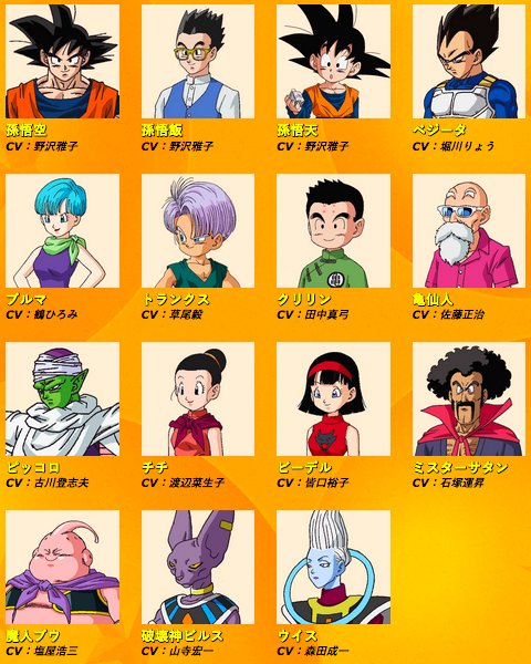 ドラゴンボール初期キャラ一覧！消えた面々の真相と知られざる現在