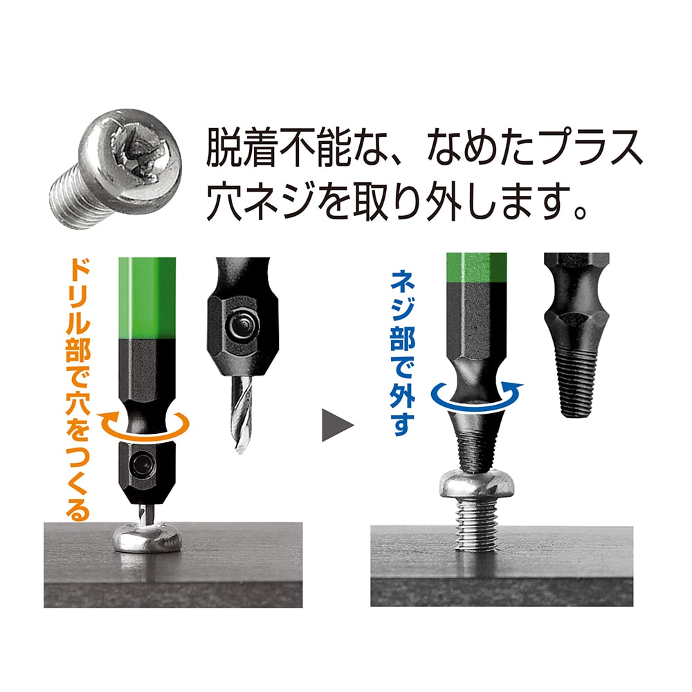 なめたネジの外し方完全ガイド！頭が潰れた時の裏ワザと専用工具の決定版
