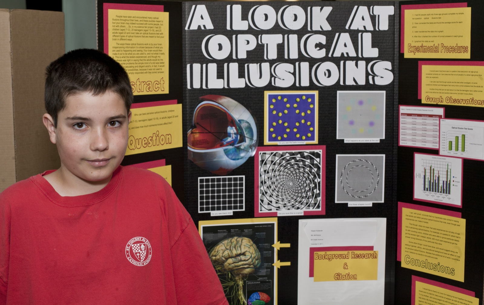 Science Fair Projects with Optical Illusions