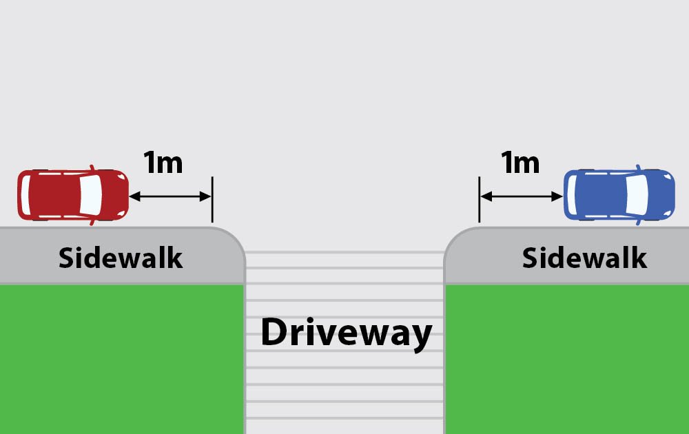 Parking Opposite a Driveway Highway Code