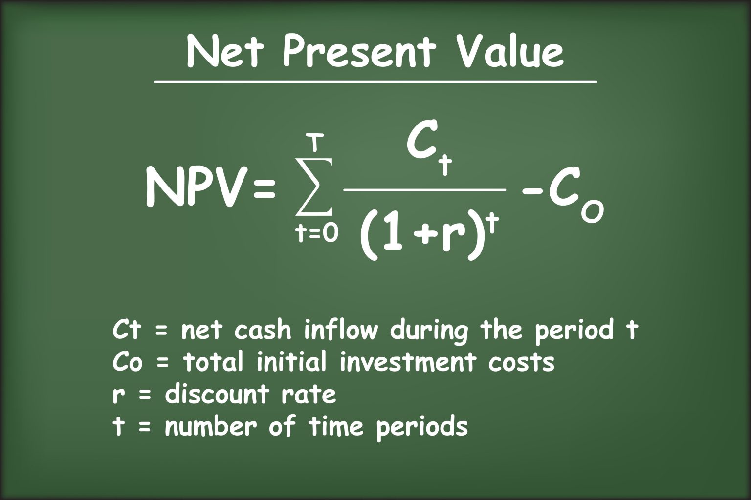 Calculate Net Present Value