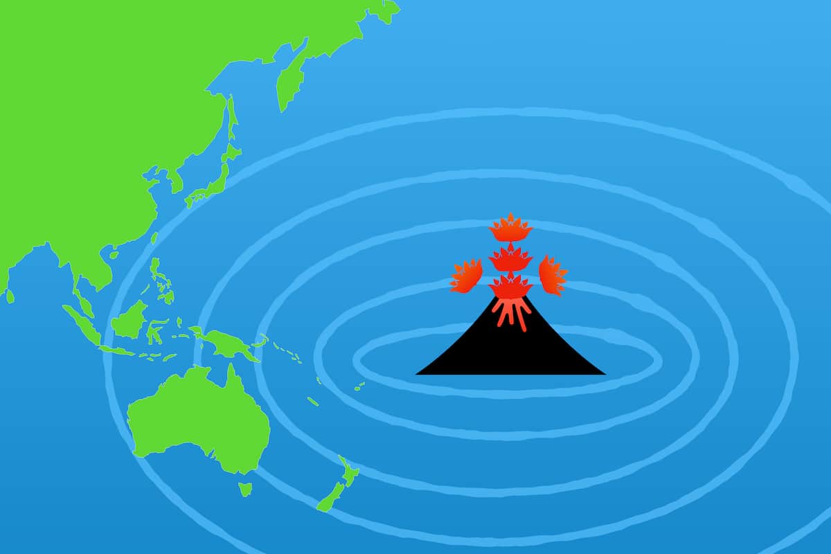 海底火山が噴火するとどうなる？津波や気候影響と2026年の備え