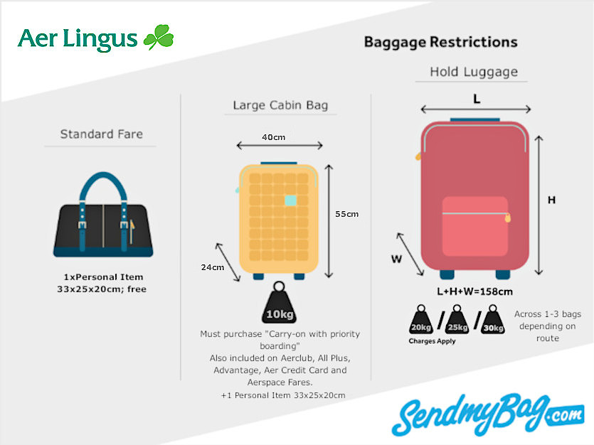 Suit Bag Policy Aer Lingue